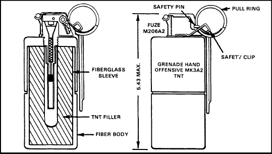 Mk3A2 Grenade.gif